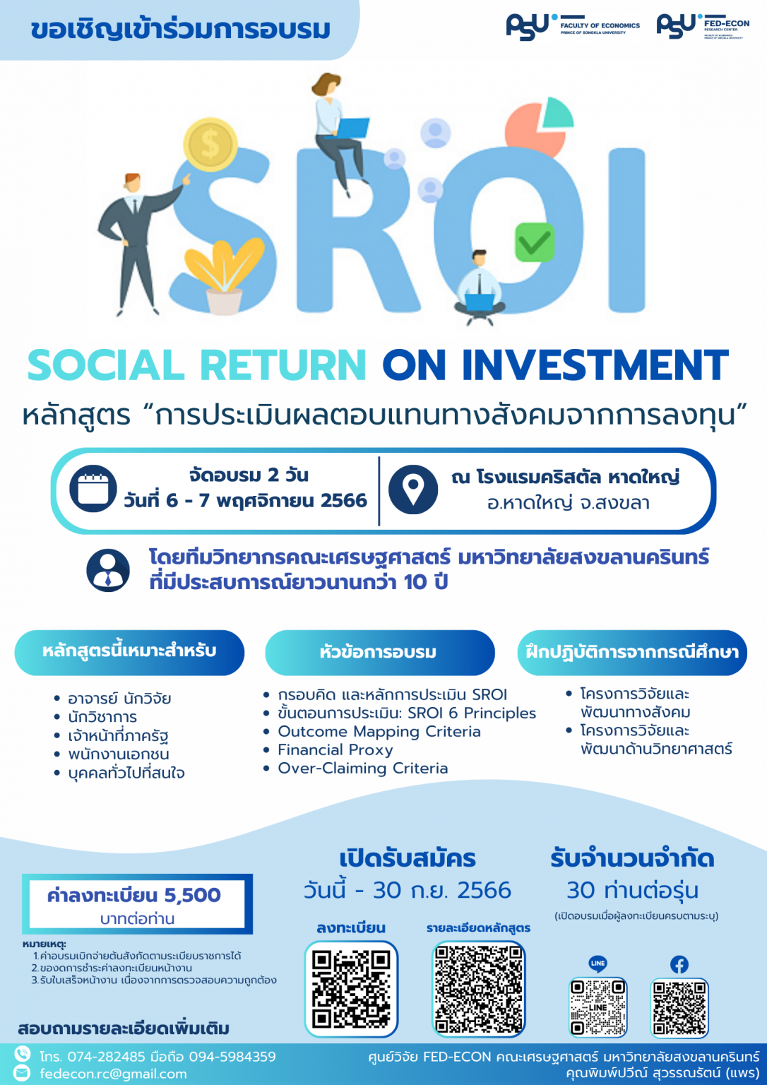 Social Return on Investment